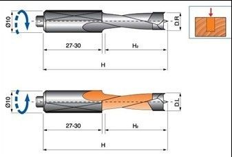 TCT บิตสำหรับการขุดเจาะเหล็กร่างกายหลาย machines- กับการรักษาความร้อน