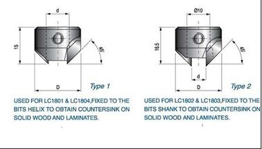 ไมโครทนทาน - เคล็ดลับเม็ดคาร์ไบด์ TCT ตัด Countersink