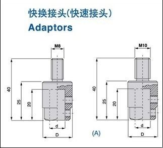 เครื่องตัดเหล็กร่างกาย TCT Countersink สีแดง (LH) หรือสีดำ (RH) สีพื้นผิวที่ทาสี