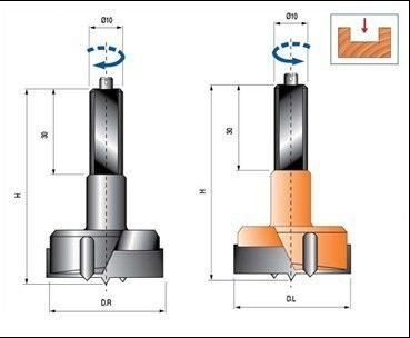 เหล็กร่างกาย TCT บิตเจาะสำหรับบานพับ, สีแดง (LH) หรือสีดำ (RH) สีพื้นผิวที่ทาสี
